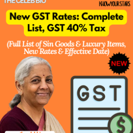 GST 40% Tax India 2025